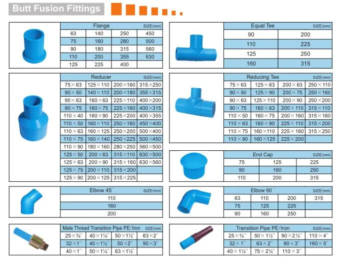 Flange HDPE PE 100 Fittings PE Flange Adaptor