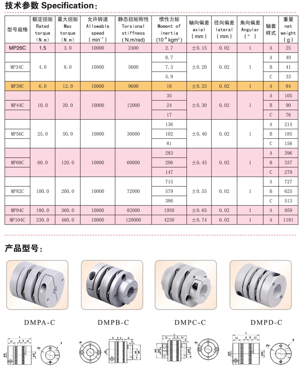 Elastic Coupling Diaphragm Coupling Flexible Coupling