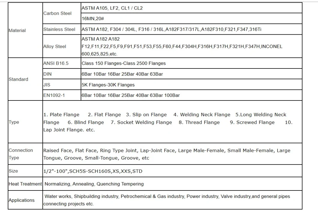 Full Line Swaged Hydraulic Hose Fitting, Aluminum French Fire Hose Coupling Pneumatic Component