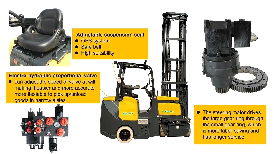 4 Wheel Electric Forklift Truck Large Wheel Forklift Full Electric Pallet with Four Big Tyres