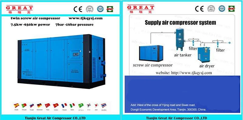 75kw 100HP Oil Injected Rotary Screw Air Compressor Fix Speed 7bar 8 Bar 10bar 13 Bar