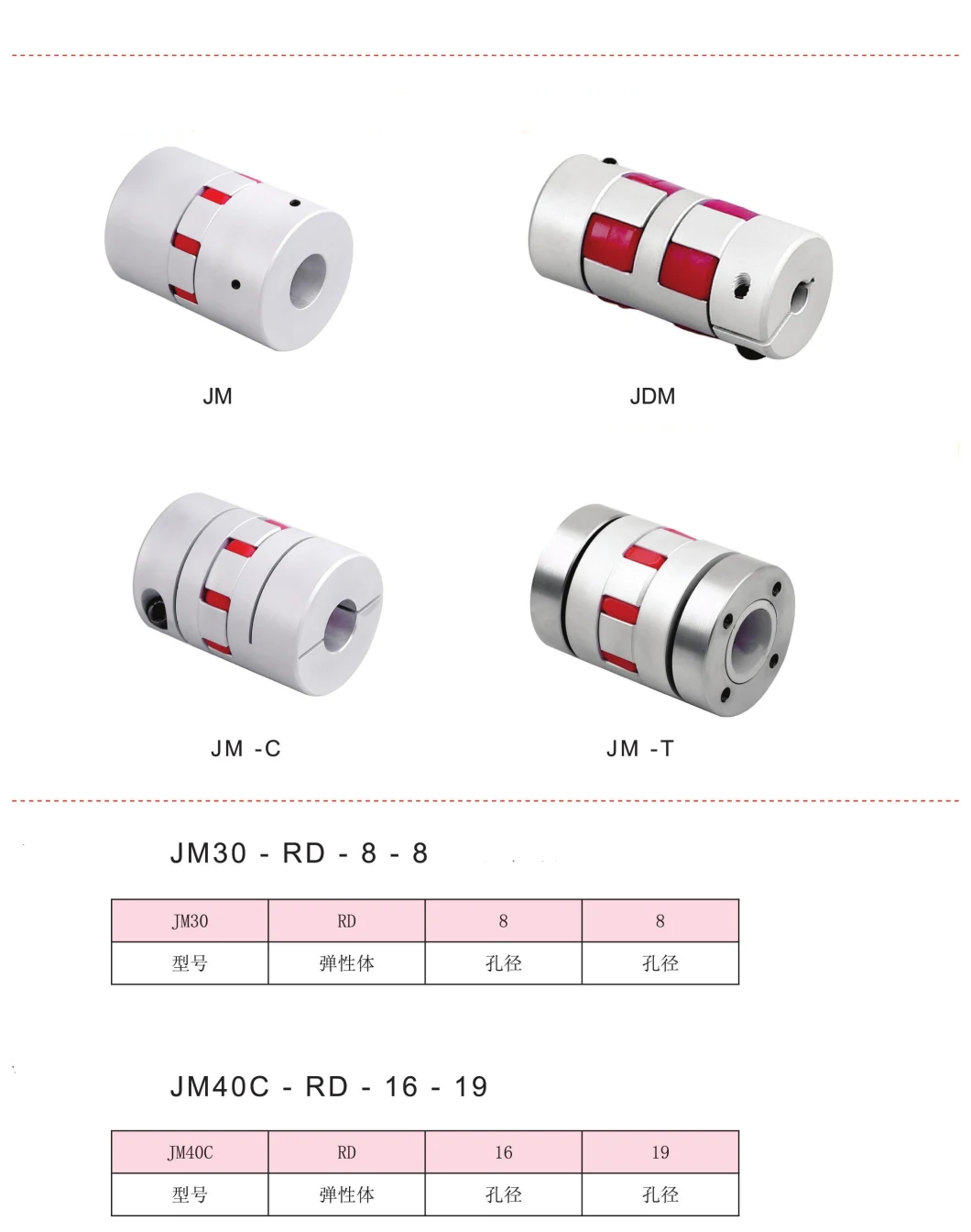 Pto Shafts Flexible Coupling Universal Joint Coupling Transmission Part Couplings Coupling