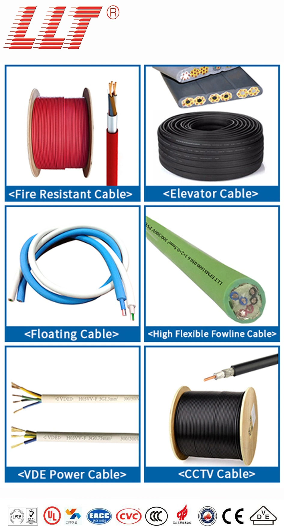 Copper Cable Electric Wire UL Listed Fire Alarm Cable Silicone/Rubber Jacket for Fire Alarm System Sprinkler System Fire Extinguisher Lighting Detector Sensor