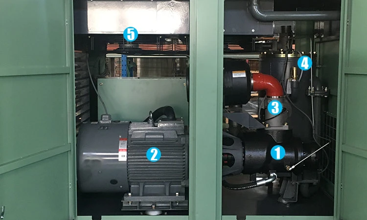 55kw 75HP Air Cooled 8 Bar Direct Driven Screw Air Compressor