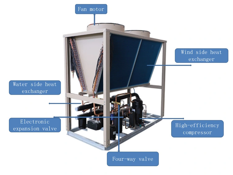 Air Cooled Chillers Rotary Water-Cooled Chiller Chiller Air Cooled