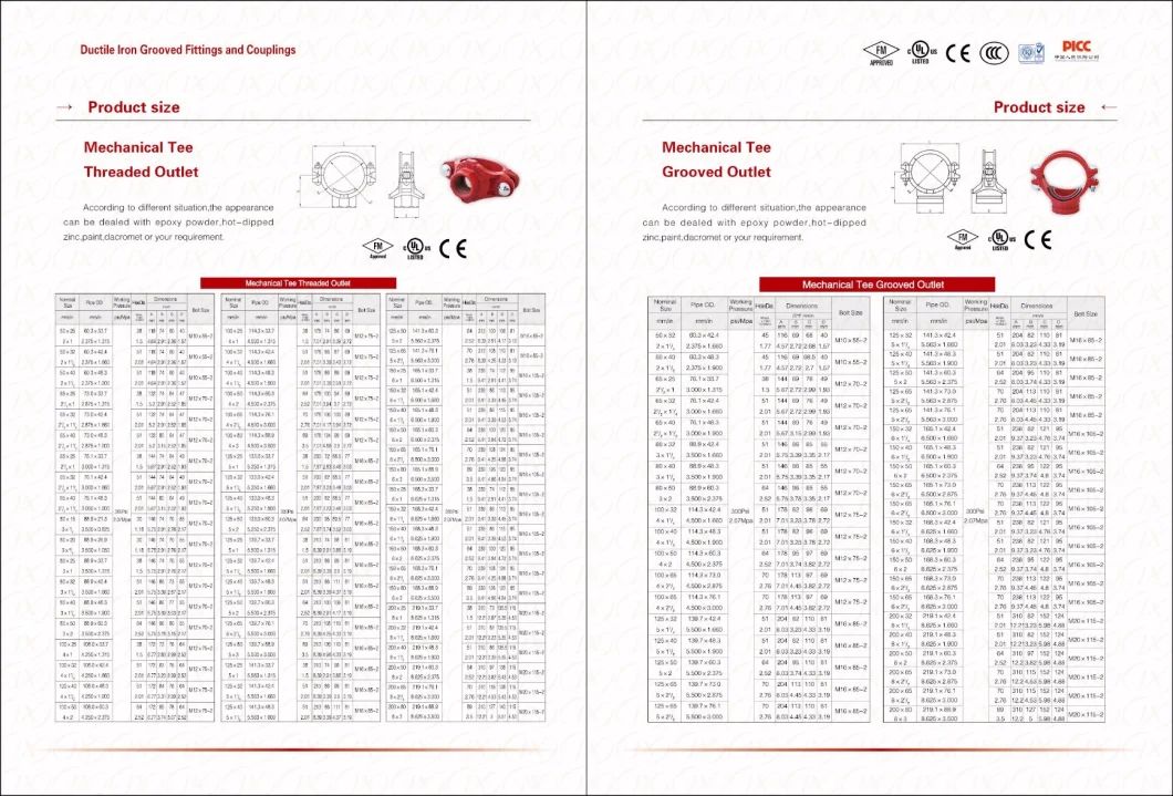 FM/UL Approved Mechanical Tee Grooved Fittings