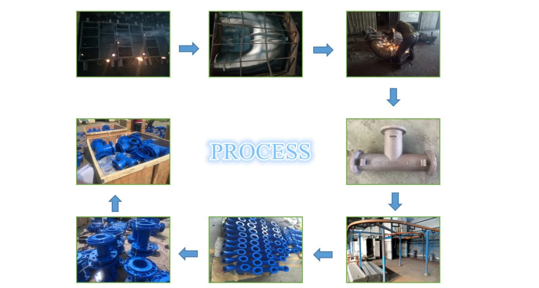 ISO2531BS-En545 Ductile Iron Quick Flange Adaptor for Di/PVC/PE Pipe