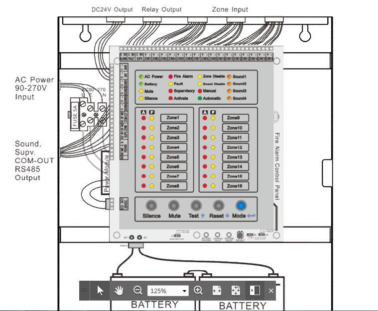 Conventional Fire Fighting Equipment Home Security System Alarm Control Panel