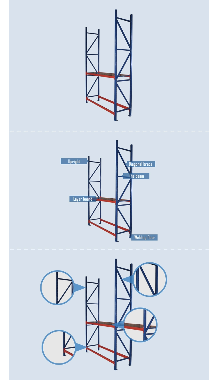 Heavy Duty Rack Steel /Metal Storage Steel Pallet Rack /Adjustable Steel Shelving Storage Rack Shelves