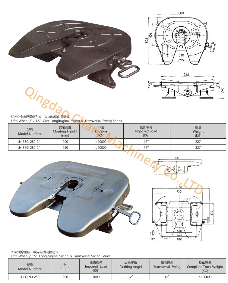 Trailer Fifth Wheel Coupling 90# (3.5') King Pin Fifth Wheel Plate