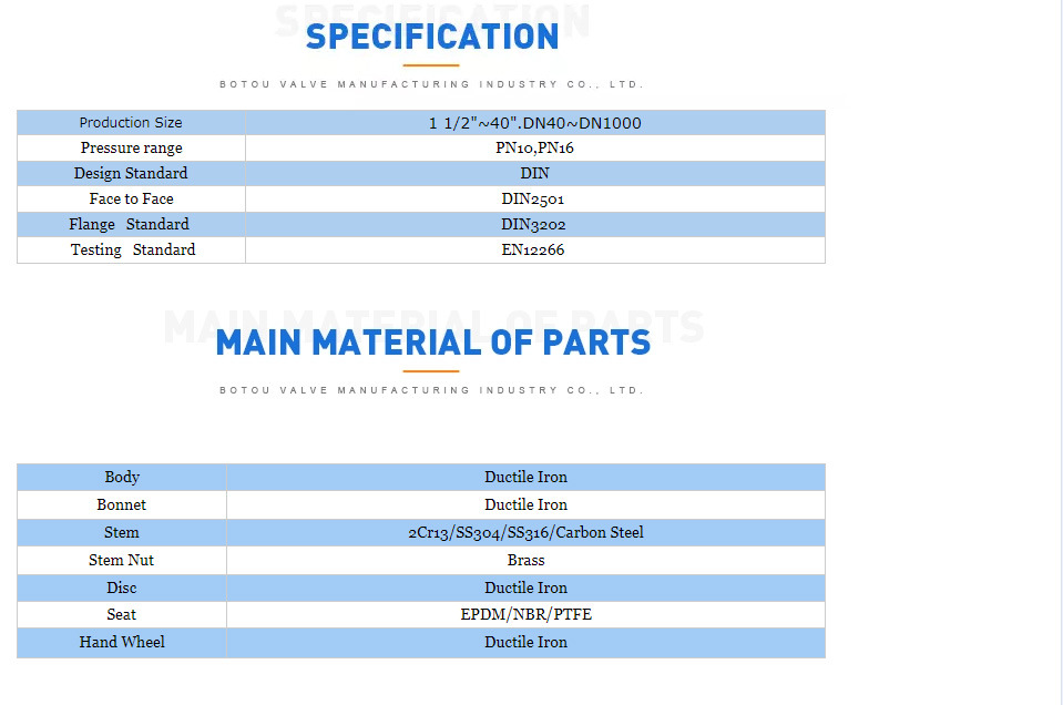 Supply D71X Ductile Iron Hand Wheel Butterfly Valve Water Industry Valve Low Temperature Soft Seal Gate Valve