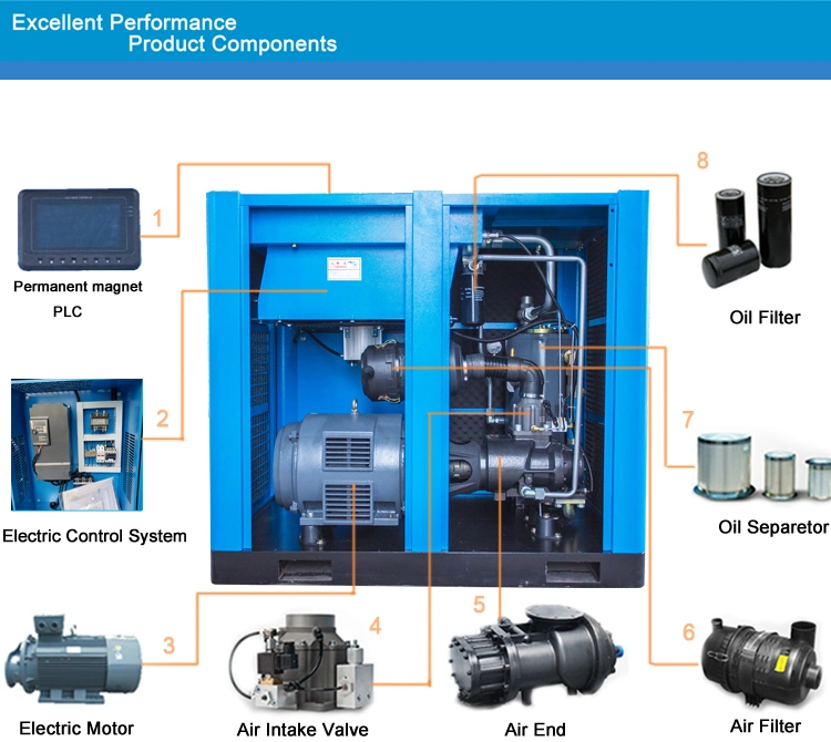 Tuowei Screw Compressors 45 Kw 8 Bar Air Cooling Direct Driven Pm Motor Screw Air Compressor