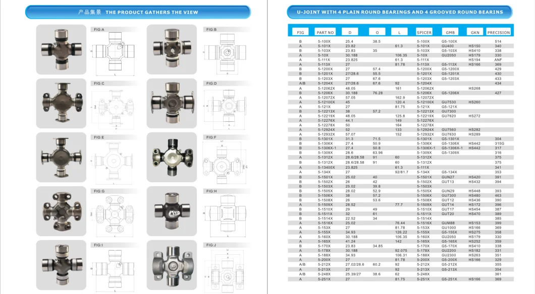 Cross Universal Joint/Universal Joint Kit Cross Joint Cardan Joint /Auto Parts