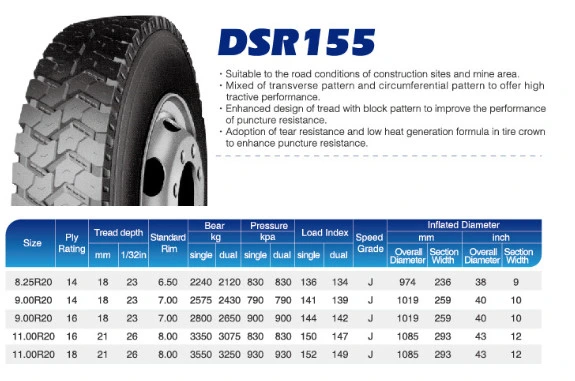 Car Tyre Car Tyre Tire Tyre Truck Tyre Long March Tyre
