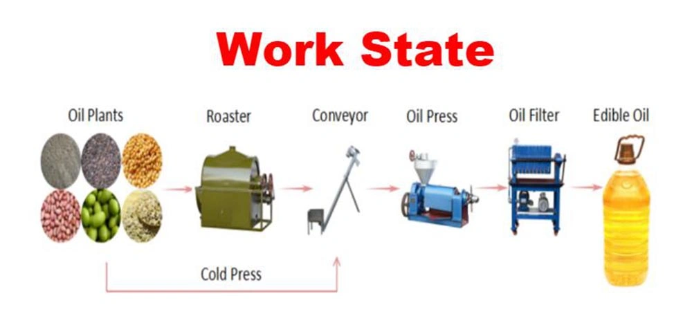 Crude Castor Oil Centrifuge Filter Machine Castor Oil Filter Machine, Small Home Use Castor Oil Centrifugal Filter