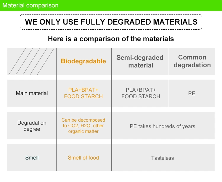 Wholesale Corn Starch Made Into 13 Gallon Compostable 100% Biodegradable Garbage Bags
