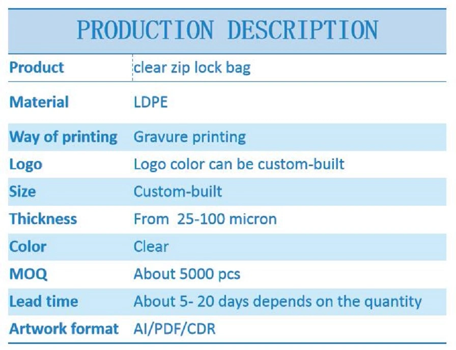 PE LDPE Grip Seal Clear Plastic Zipper Bag Resealable Zip Lock Reclosable Bag Slider Bag