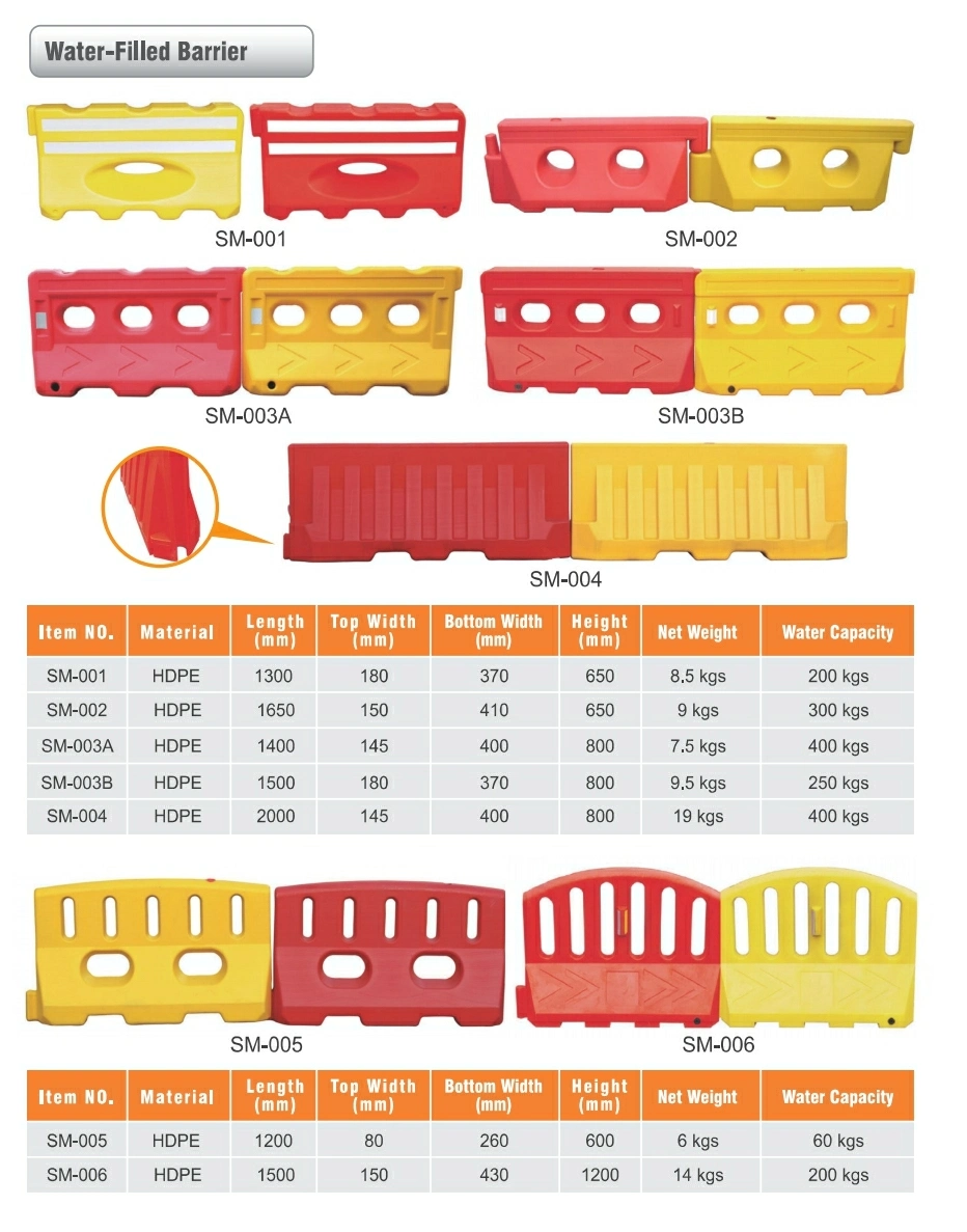 2m HDPE Roadway Safety Water Filled Jersey Road Barrier Highway Safety 2 Meter Plastic Jersey Water Filled Road Traffic Barrier for Road Construction