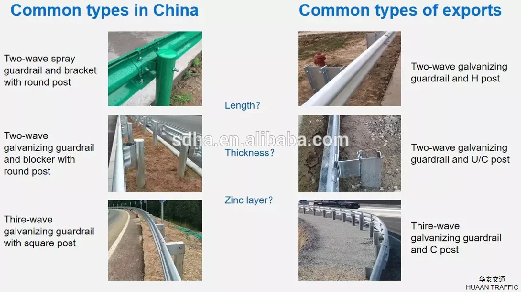 Metal Beam Road Crash Barriers Highway Guardrail