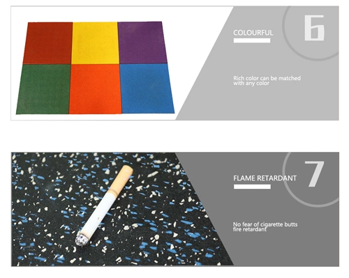 30 mm Shock and Noise Absorbing Rubber Mats EPDM Flooring Rubber Outdoor