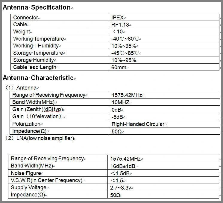 GPS Built-in Antenna GPS Active Internal Antenna