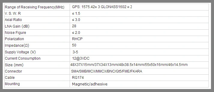 High Gain GPS Antenna Auto Antenna GPS Antenna