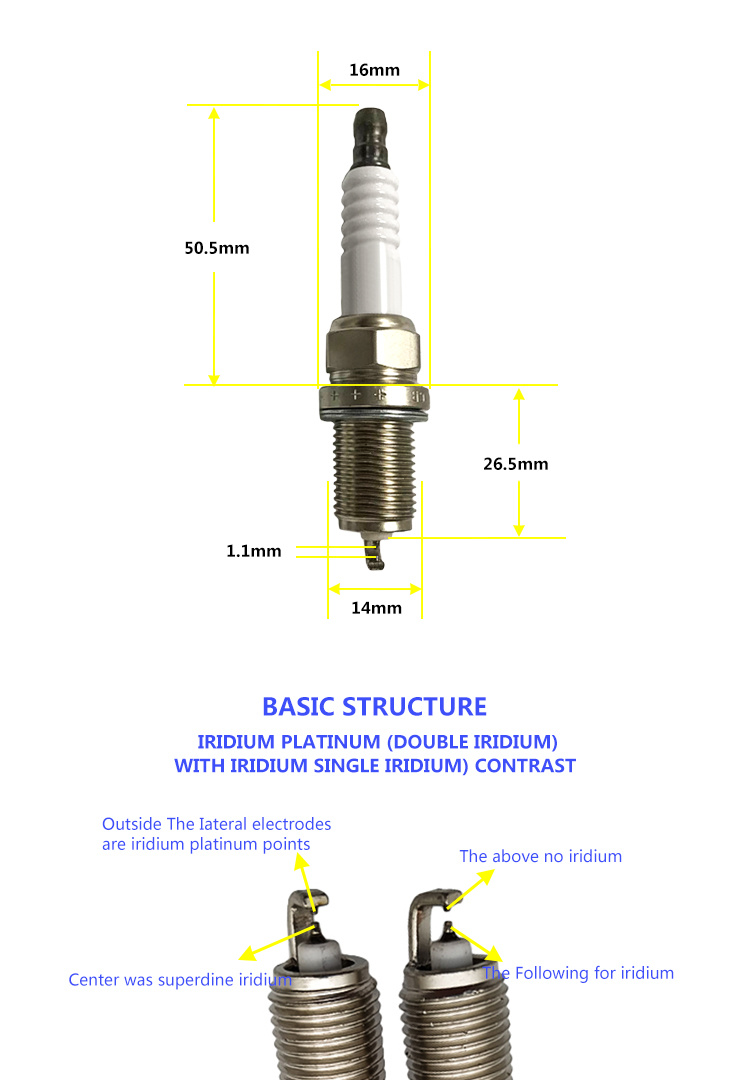 Car Parts Ngk Iridium Spark Plug 12290-R70-A01 for Honda