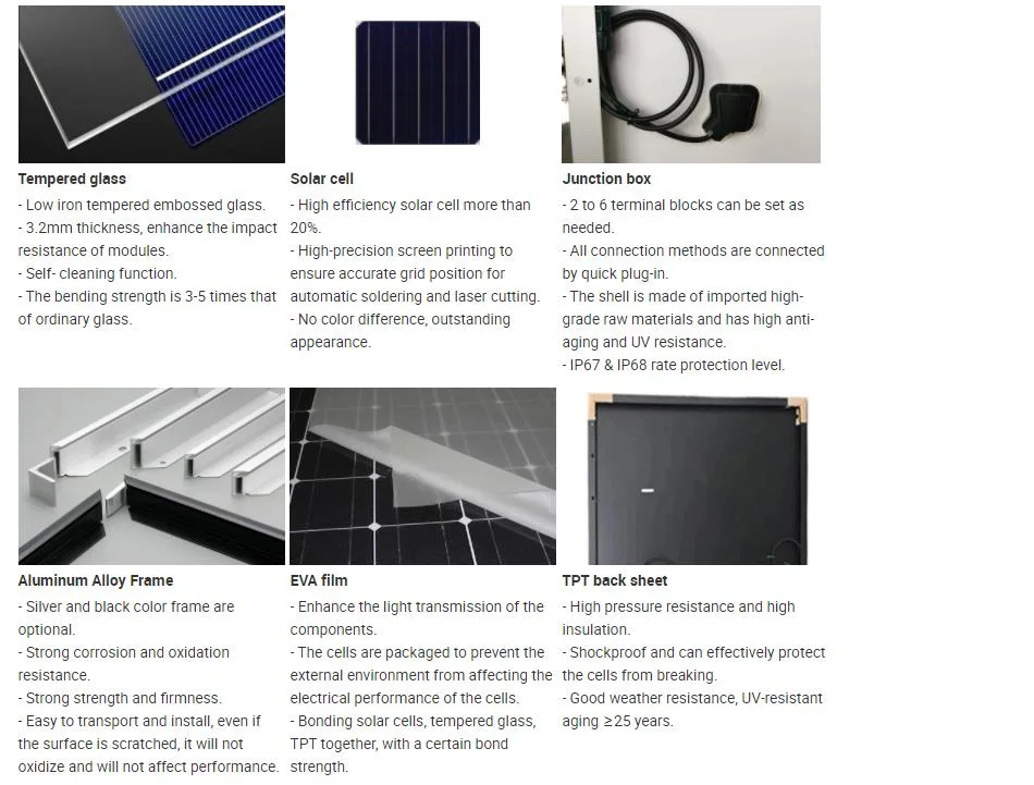 Efficient Solar Energy Morel Monocrystalline 355W 370W Half Cut Mono Solar Panels