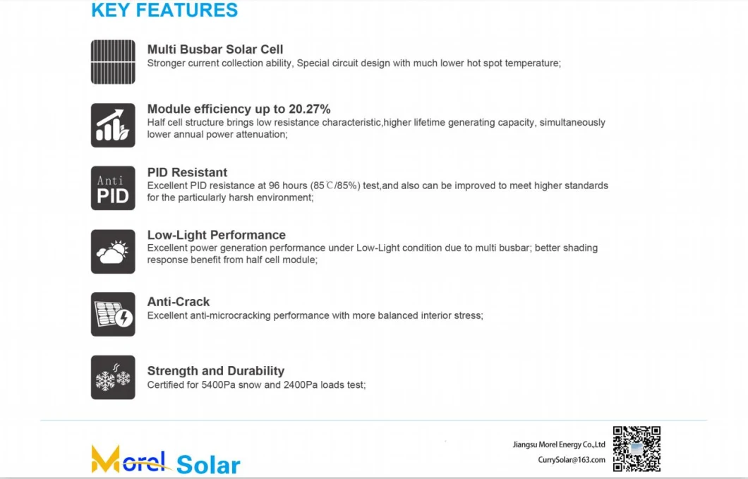 Morel Monocrystalline 360W 370W Half Cut Mono Solar Panels Can Use Solar Energy Efficiently
