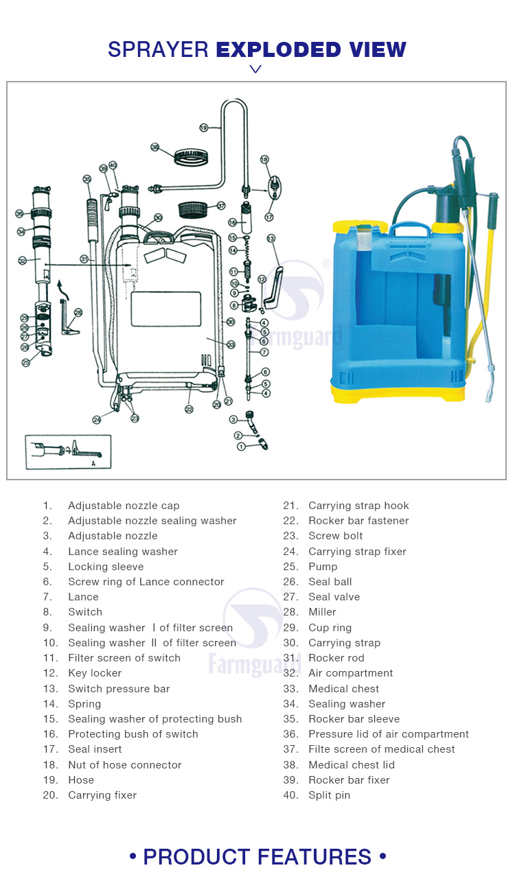New Design 20 Liter Agriculture Knapsack Sprayer Manual Sprayer Pulverizador Manual Compressed Air Pressure Sprayer