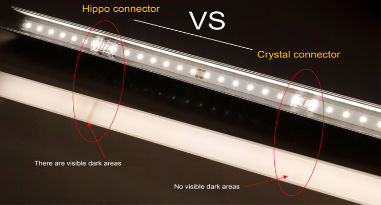 Simple and Easy Connector for COB LED Strip