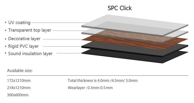 Self-Stick Flooring Vinyl Floor, PVC Floor, Lvt Floor