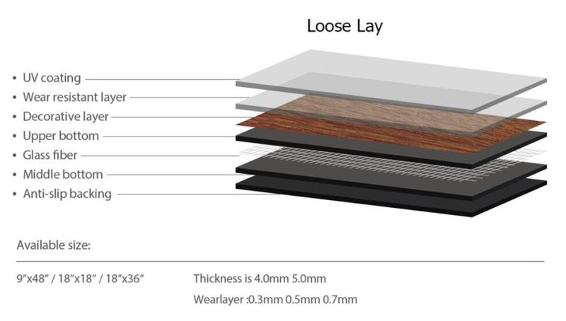Self-Stick Flooring Vinyl Floor, PVC Floor, Lvt Floor