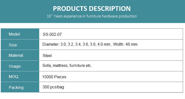 High Quality Anti Rust Flat Sinuous Inner Springs for Sofa
