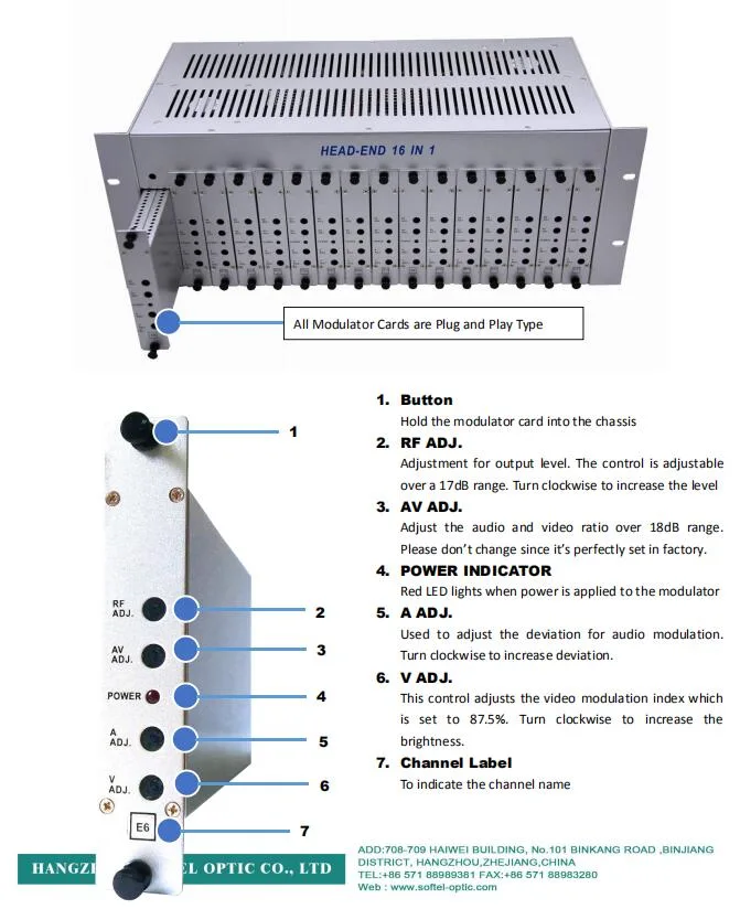 Fixed 16 in 1 RF Modulator CATV Digital Modulator