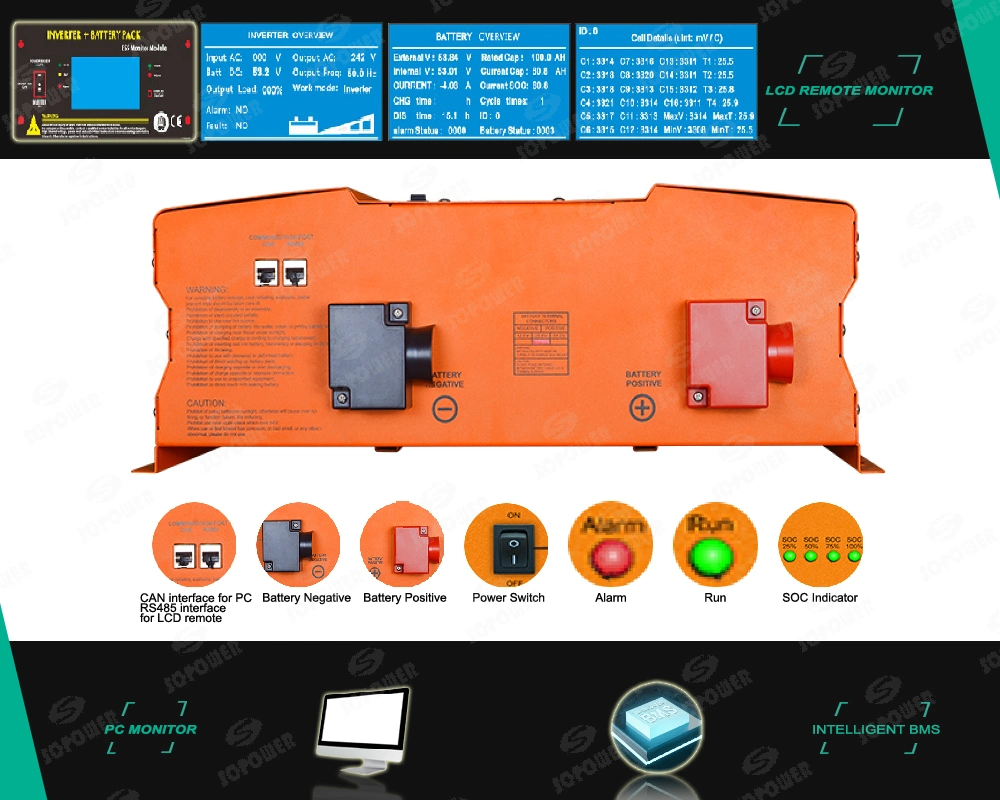 4kwh Solar Energy Storage System 12V 320ah Solar Power Storage Battery Pack with Battery Management System
