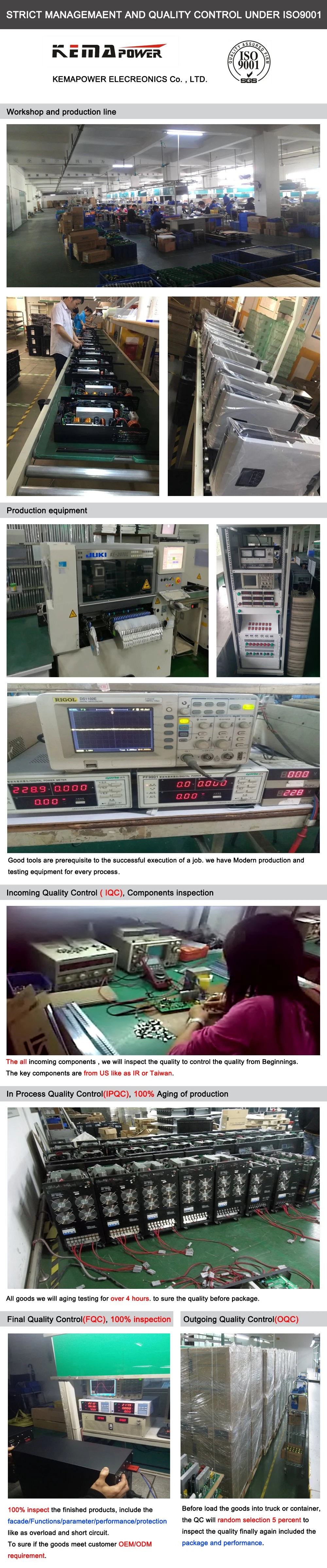 Solar Charge Controller MPPT 30A Home Solar Panels Battery&Nbsp; System Regulator