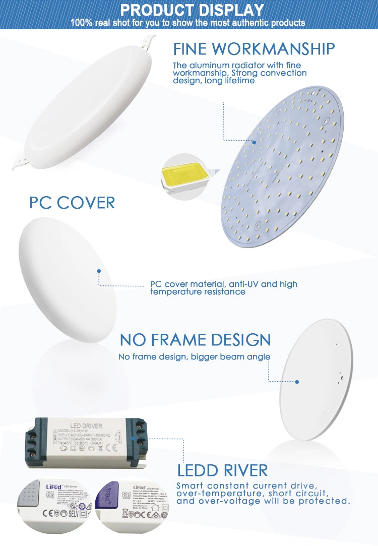 7 Inch 2.4G Wireless Adjustable 24W Round LED Ceiling Lights Downlight UK