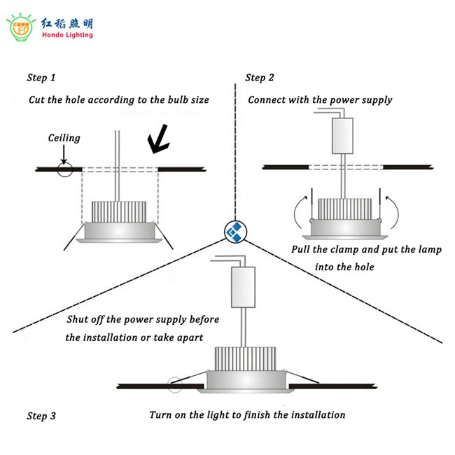 2 Inch 3 Inch 4 Inch 6 Inch 8 Inch Exhibition Hall LED Recessed Light