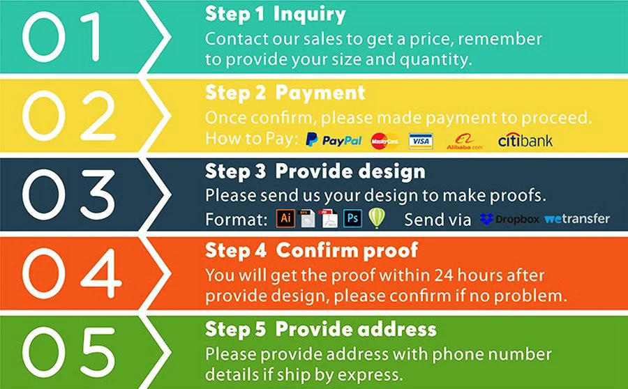 Promotional Manufacturer Supply Digital Printing PVC Tarp Vinyl Banner