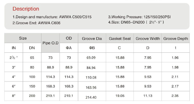 Awwa Grooved End Ductile Iron Gate Valve 125psi 150psi Slide Gate Valve Brass Gate Valve One Way Air Valve Motorized Ball Valve Gate Valve