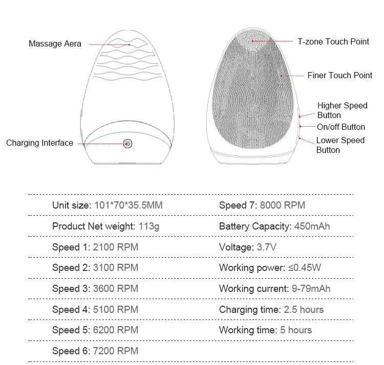 Silicon Electric Facial Cleaner Portable Deep Clean Pore Face Cleaning Brush