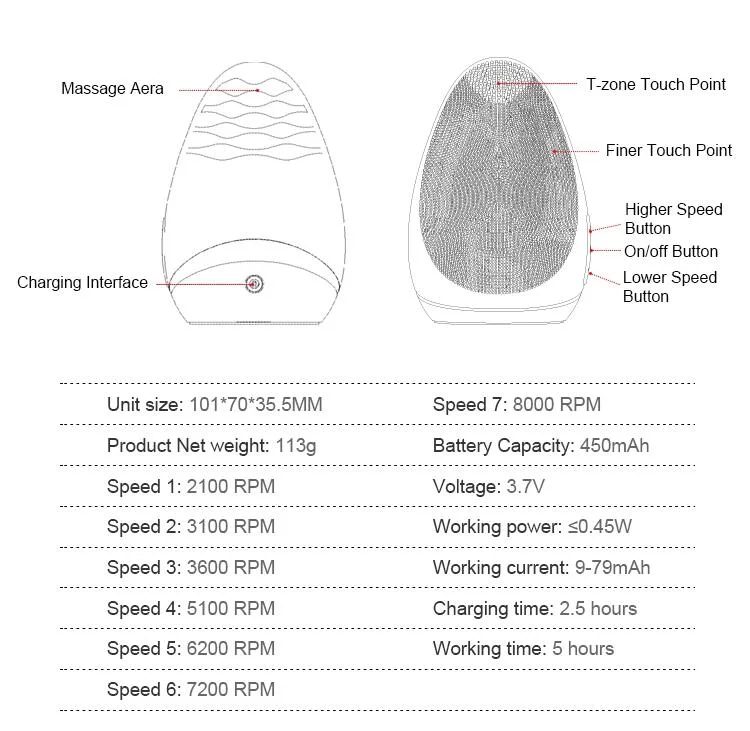 Home Use Electric Silicone Facial Scrubber Cleansing Deep Pore Exfoliator Sonic Face Cleaning Brush