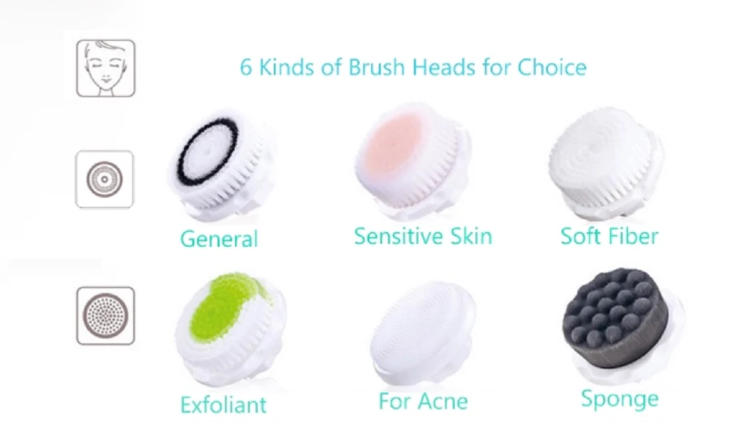 2019 New Travel Automated Rotating Ultrasonic Facial Cleansing Brush