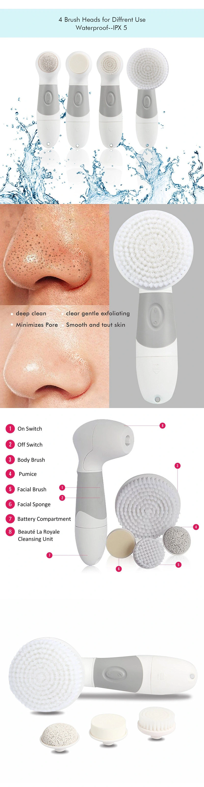 Waterproof Facial Skin Cleansing Brush Body Scrub