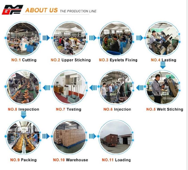 Professional Safety Boots Light Weight Brand Safety Shoes with Steel Toe Cap & Steel Midsole