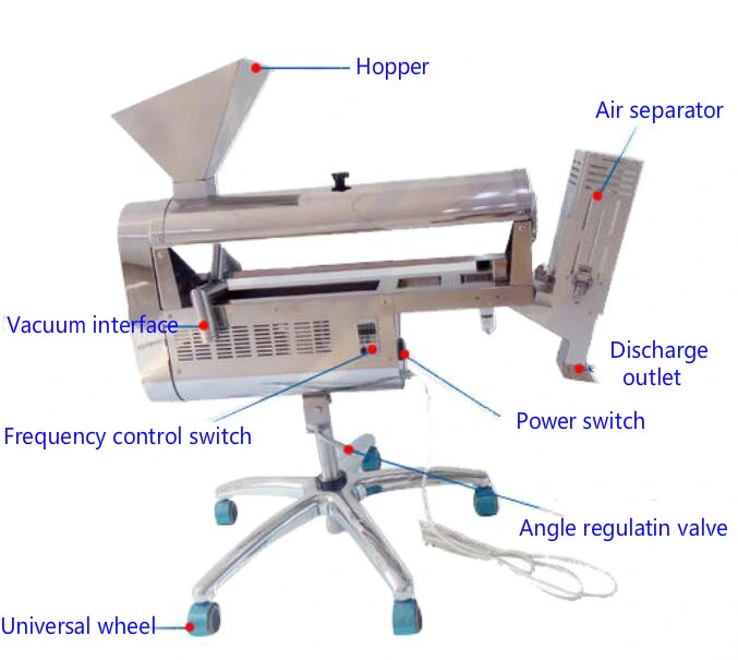 Small Automatic Sorting Capsule Polisher