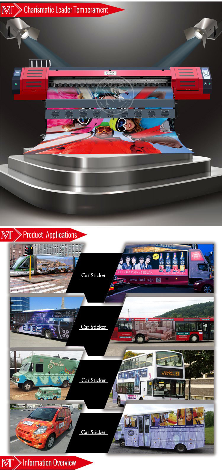 Photo Printing Rip Inkjet Printer Eco Solvent Printer Digital Flex Printing Machine with Dx5 Printhead