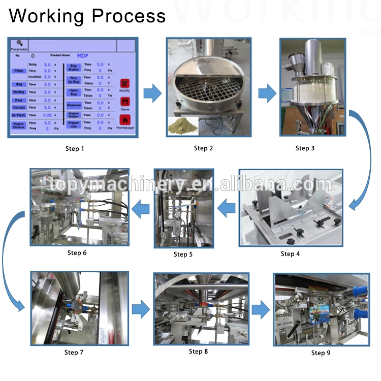 Auger Filler 1kg-5kg Natron Powder Filling and Packing Machine