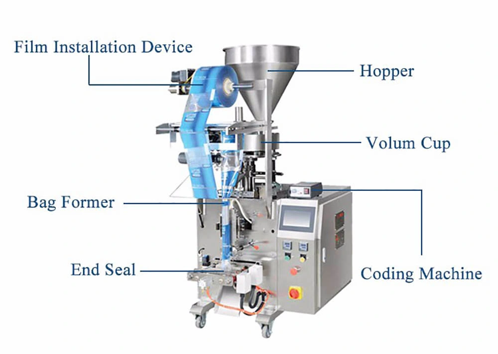 Automatic Weighing Nitrogen Rice/Sugar/Grain/Peanut Pouch Packing and Filling Machine Price